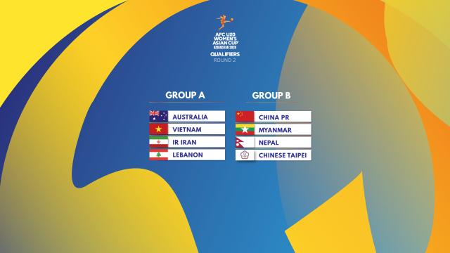 英雄资料-中国女青6月争夺U20亚洲杯出线权 缅甸承办小组赛